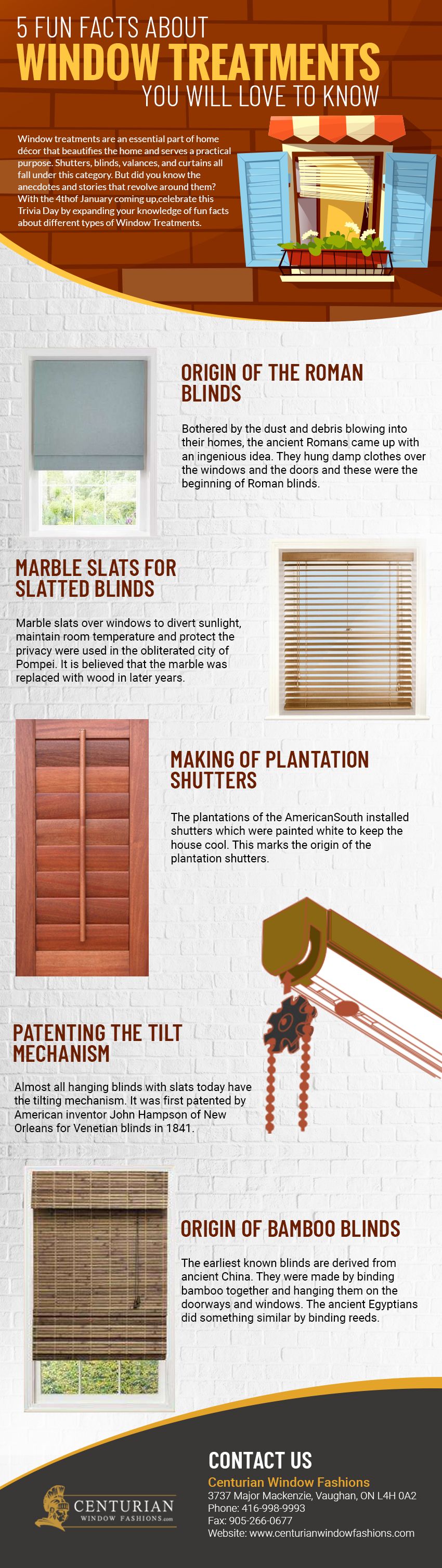 window treatment toronto